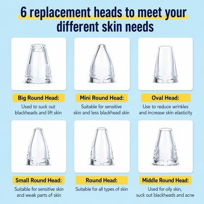 6-in-1 USB Rechargeable Blackhead Remover with 3 Suction Levels