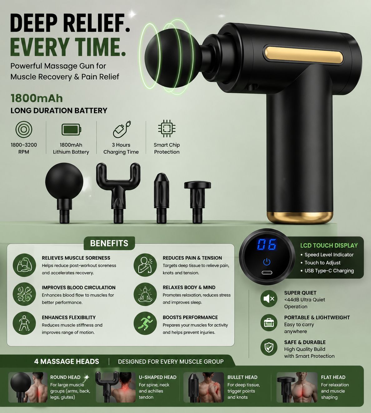 Deep Tissue Massage Gun — Matte Black